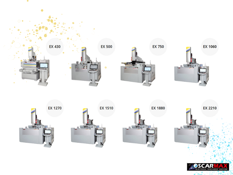 Electrical Discharge Machining: Oscar EDM's Legacy in Revolutionizing Precision Manufacturing