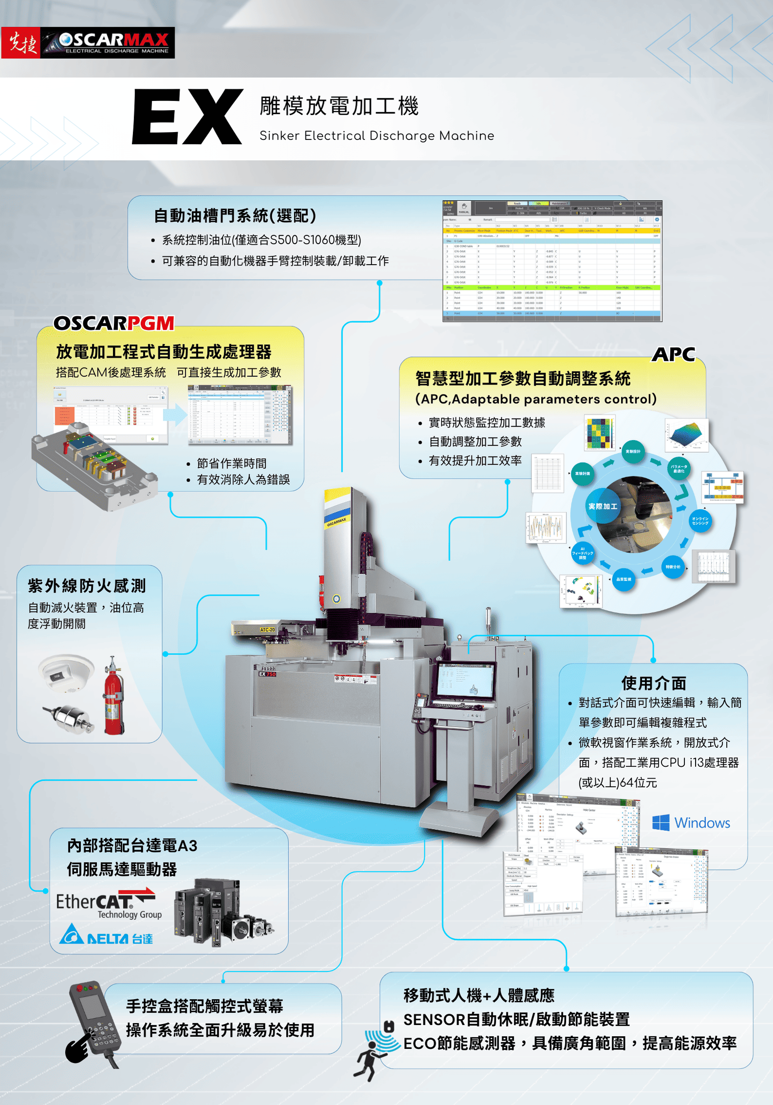 电火花成型沉头机 -EX S2610-2H