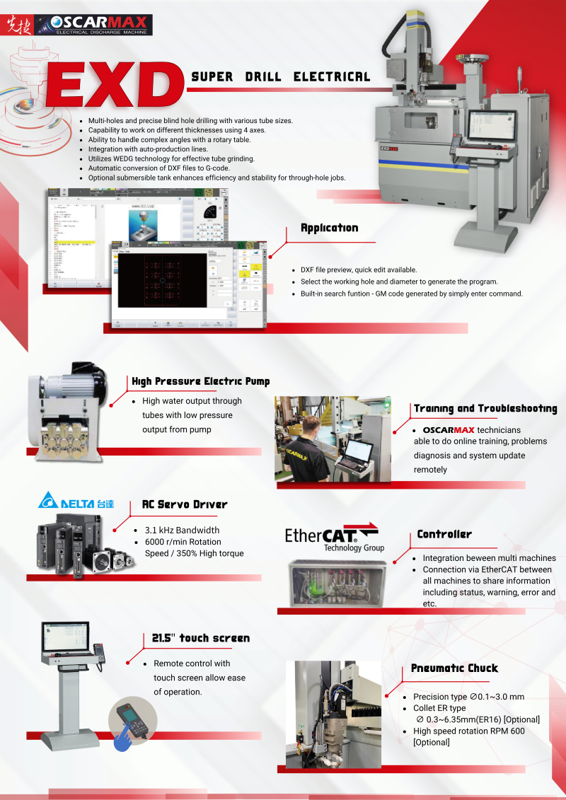 Micro Drill Electrical Discharge Machine - EXD400