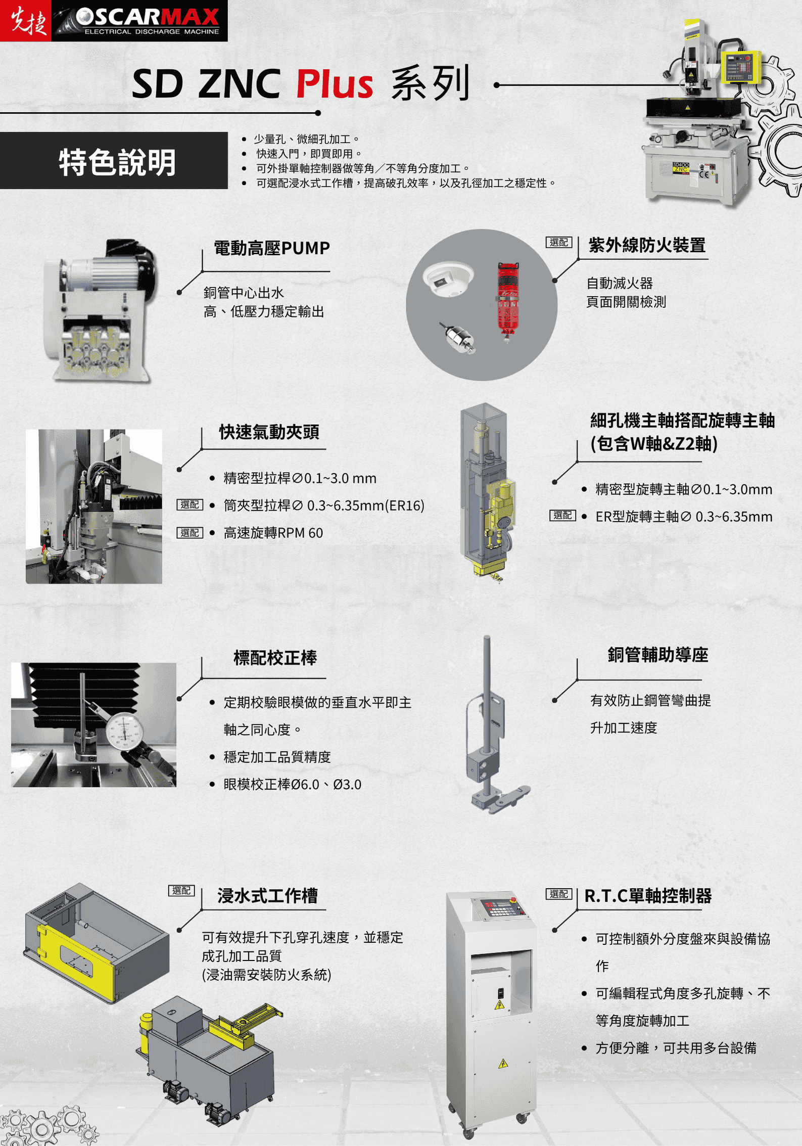 微細孔放電加工機 - SD550 ZNC Plus